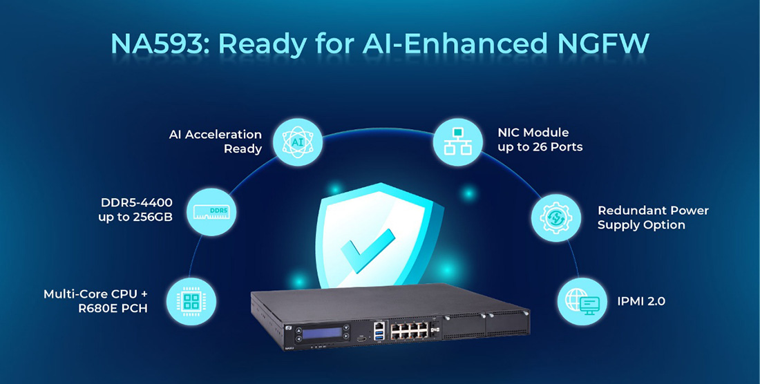 AI-Enhanced NGFW for Modern Enterprise Edge Security