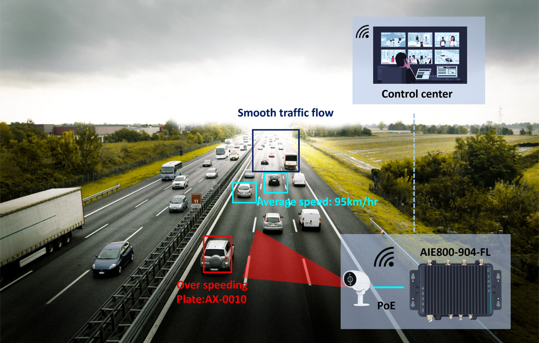 Traffic monitoring for safety and public safety