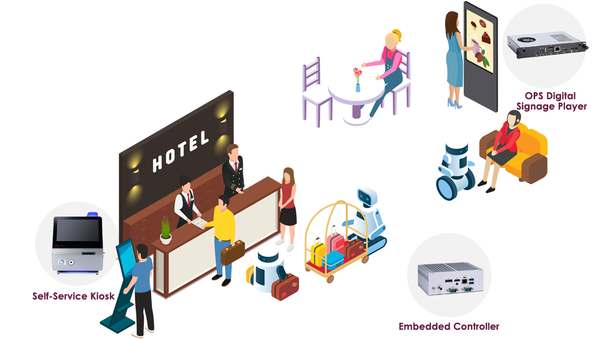 Hospitality Industries