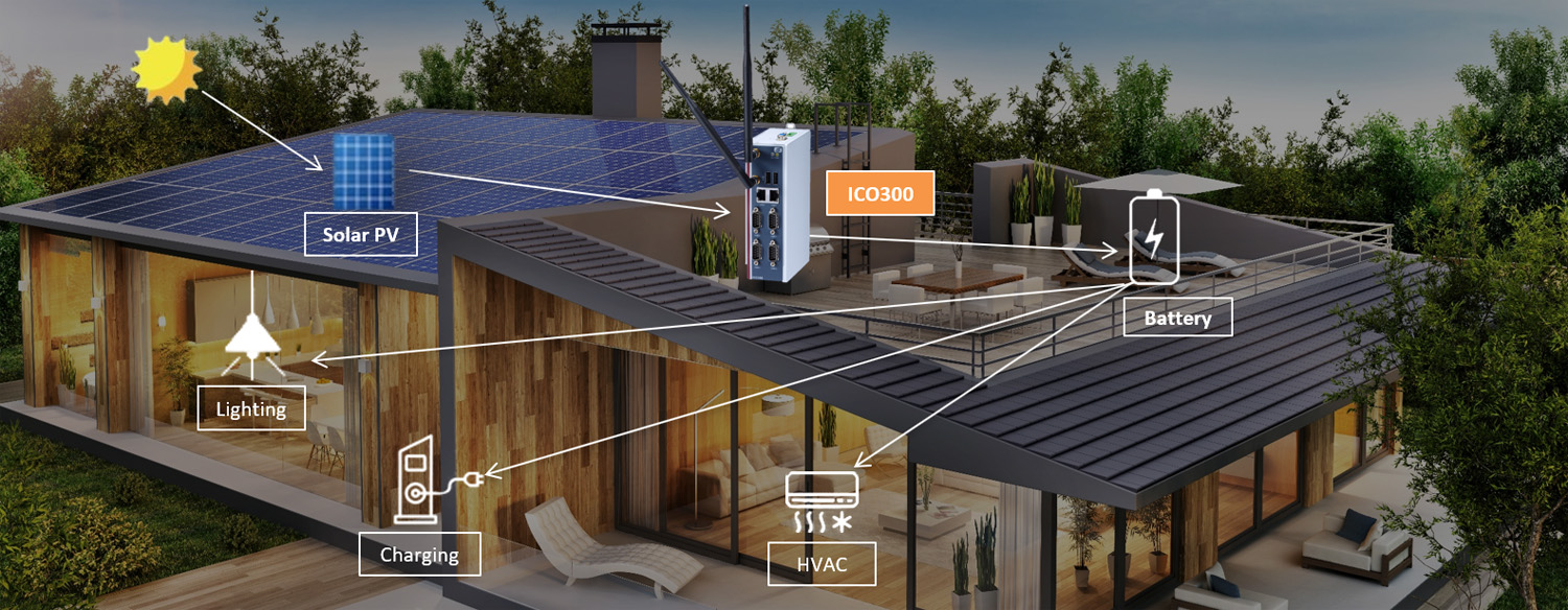 Microgrid System