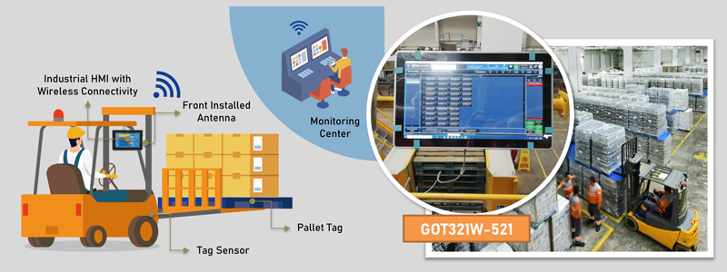 Pallet Control HMI 