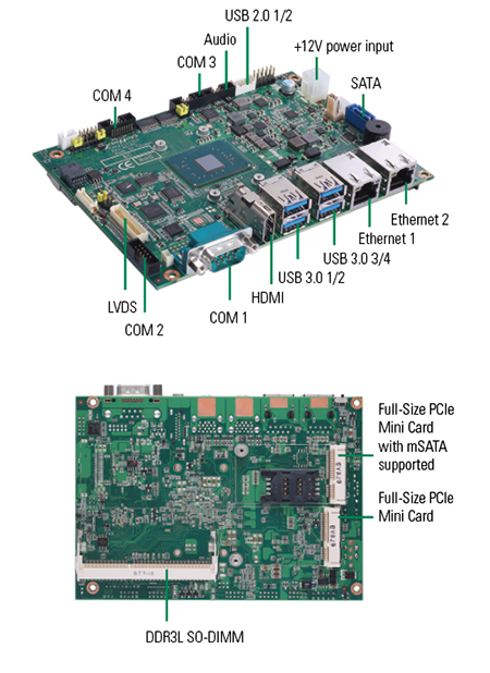 CAPA312 3.5-inch Embedded Board