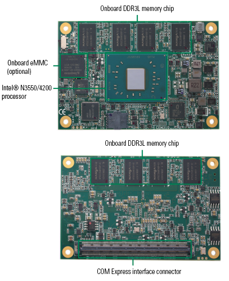 CEM311 COM Express Mini Module