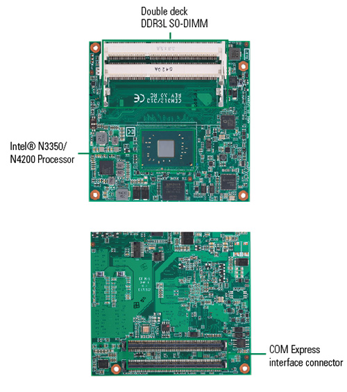 CEM313 COM Express Type 6 Compact Module