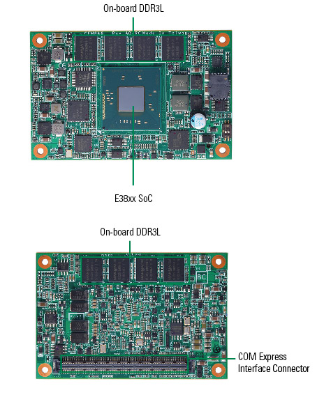 CEM846 Computer on Module