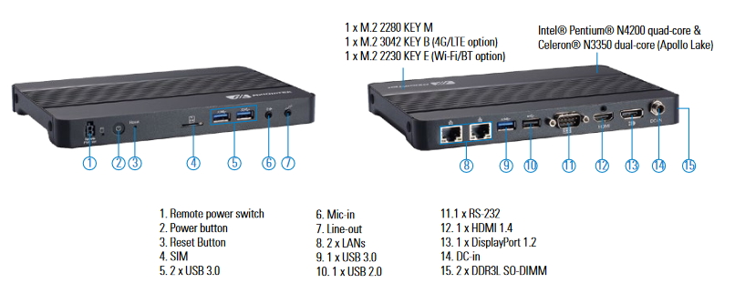 DSP300-318