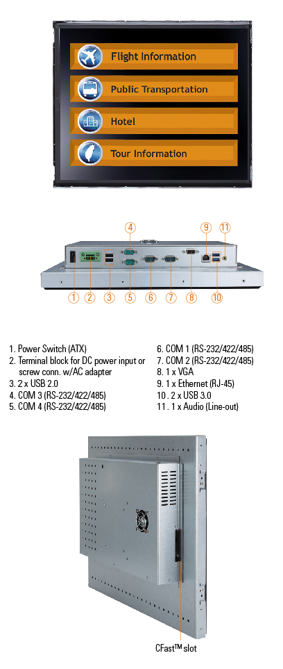 Open Frame Panel Computer