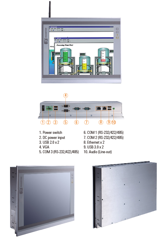 Panel PC