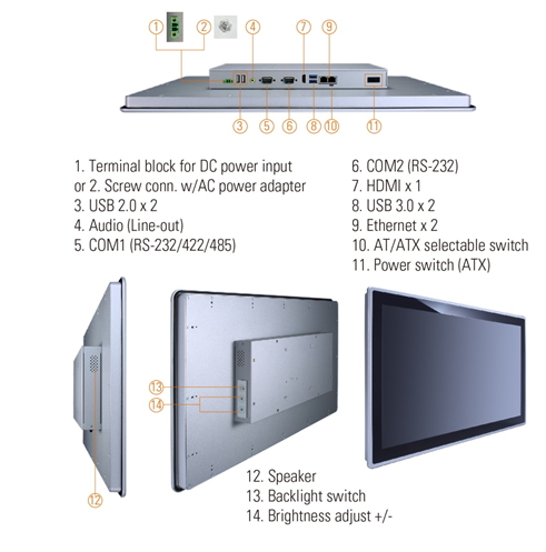 GOT3217W-845-PCT Panel PC