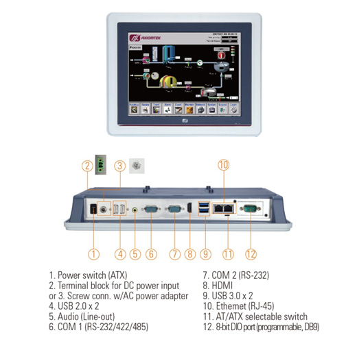 GOT5120T-845 Fanless Touch Panel PC 