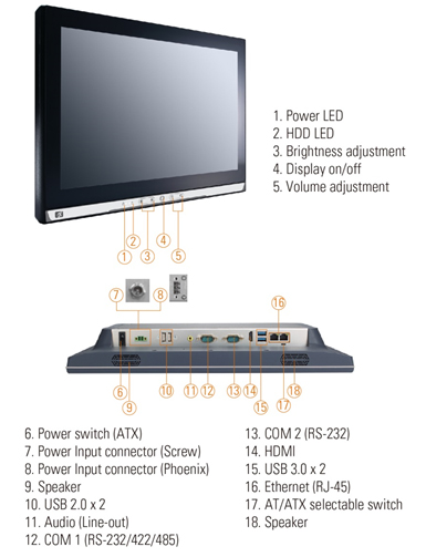 GOT5153W-845 Panel PC