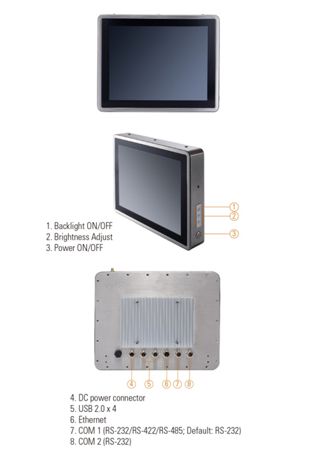 12.1-inch IP66/IP69K Stainless Steel Panel PC