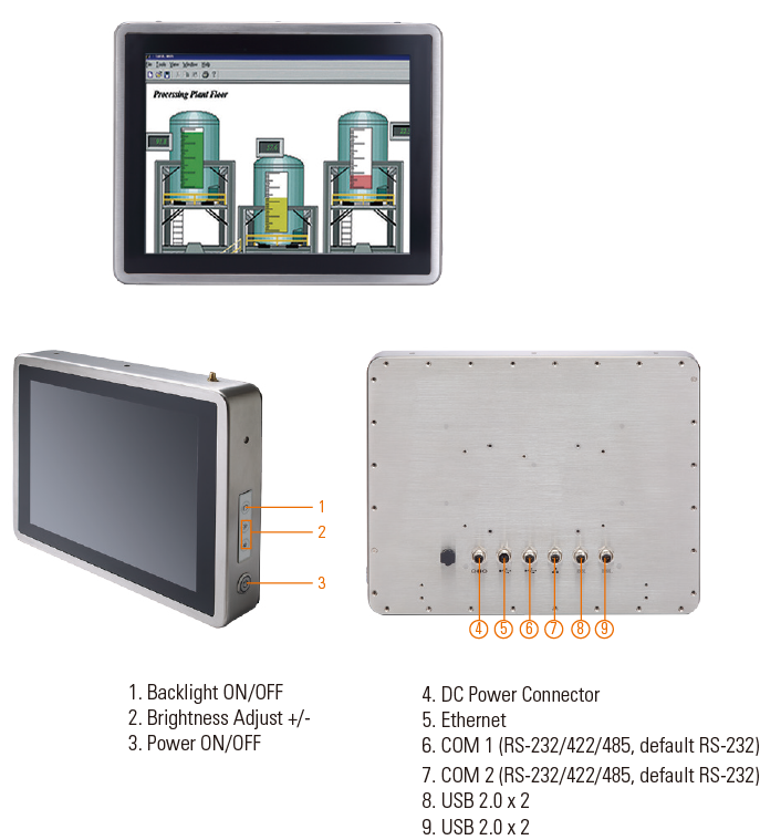  IP66 & IP69K-rated Stainless Steel Fanless Panel Computers