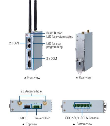 IFB122