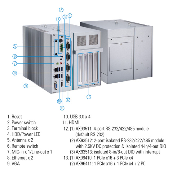 IPC964-512-FL Industrial PC