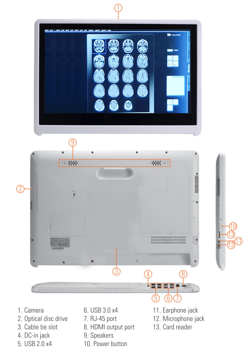 MPC240 Medical Panel PC