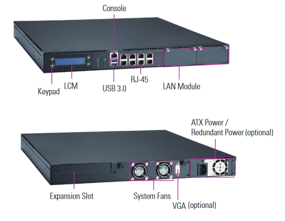 NA590 Rackmount Network Appliance