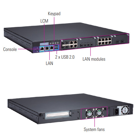 NA591 1U Rackmount Network Appliance Platform