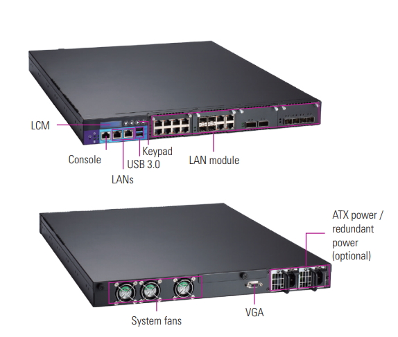 NA861 Network Appliance