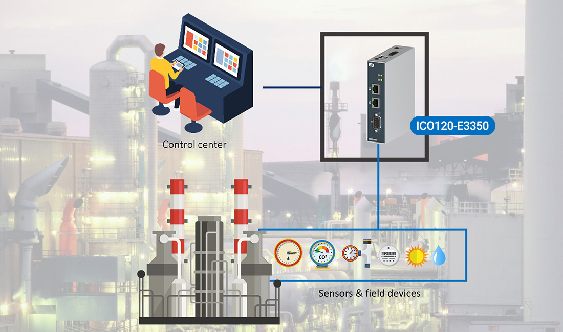 Field site data aggregation from sensors and controls for process optimization