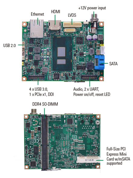 PICO500 Pico-ITX SBC