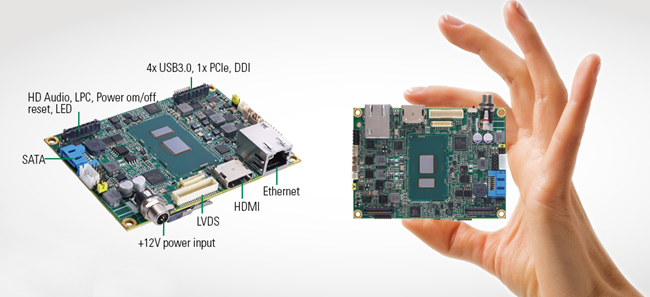 PICO512 Pico ITX SBC