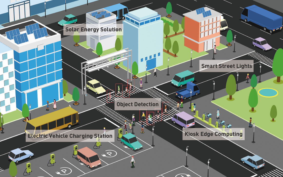 Smart City Infrastructure