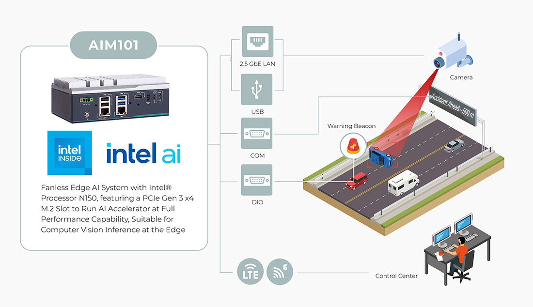 Incident and Accident Detection