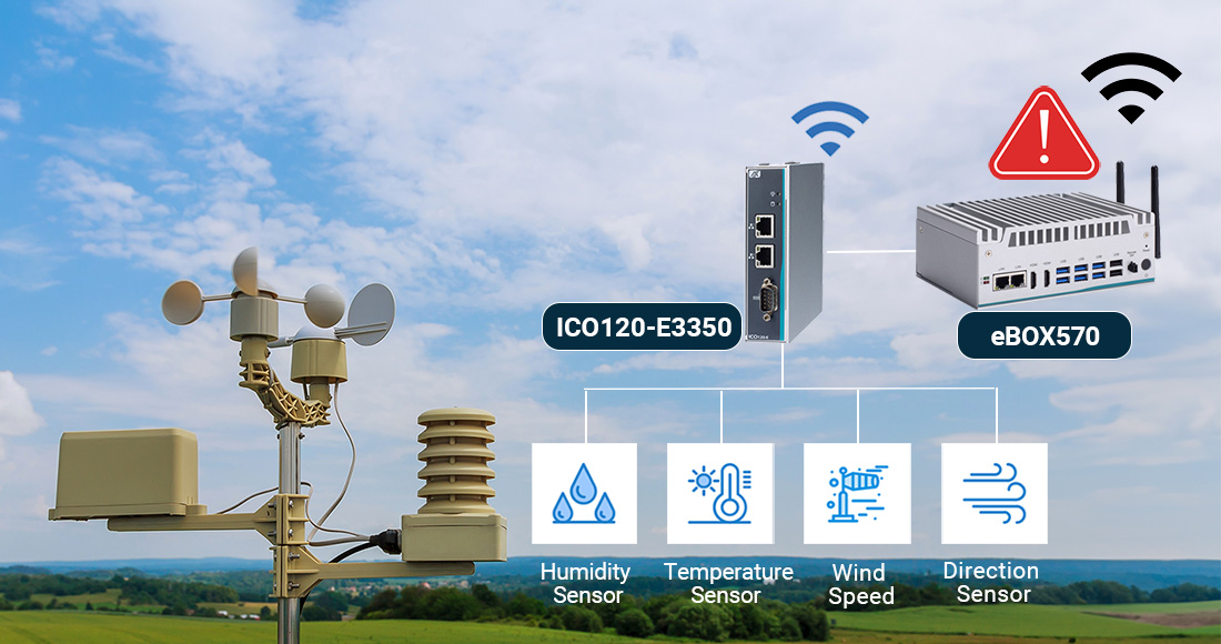 Smarter Weather Monitoring