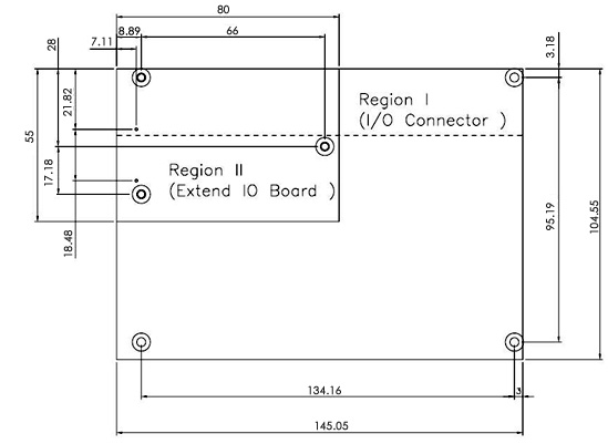 The dimensions of the ZIO form factor SBC